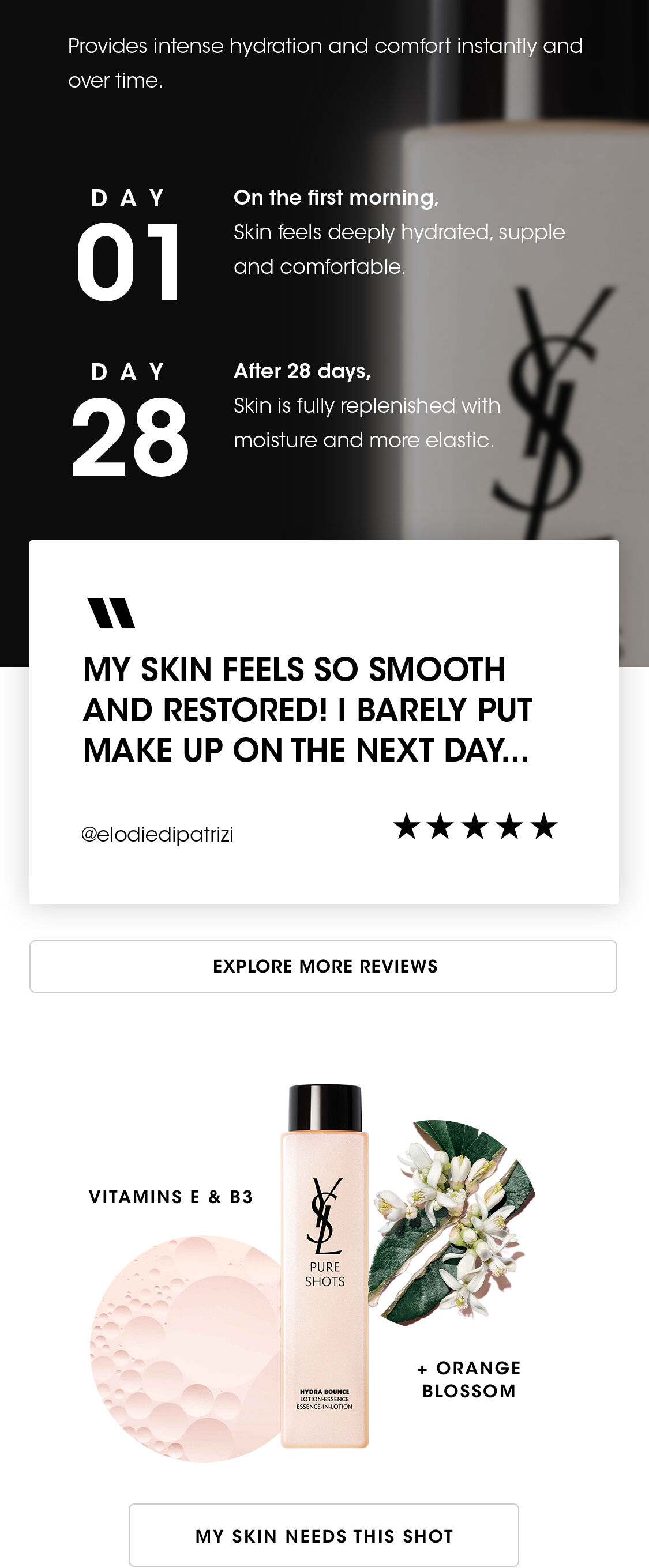 Promotional image for YSL Pure Shots featuring a product description and customer review. The left side shows a skincare routine timeline from day 1 to day 28, emphasizing hydration and comfort. The right side displays the product with visuals of vitamins, orange blossom, and a positive testimonial about skin improvement.
